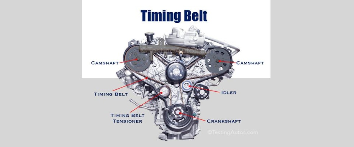 Thumbnail for Understanding the Importance of Timing Belts